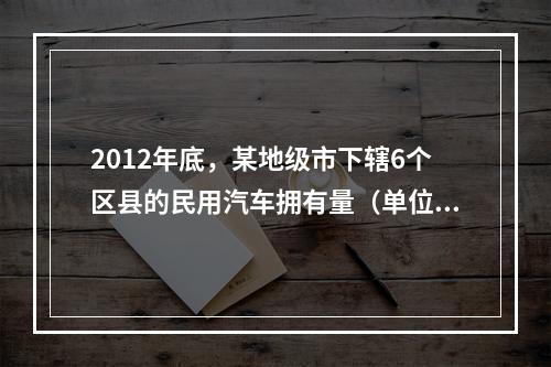 2012年底，某地级市下辖6个区县的民用汽车拥有量（单位：万