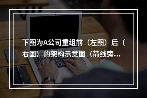 下图为A公司重组前（左图）后（右图）的架构示意图（箭线旁标示