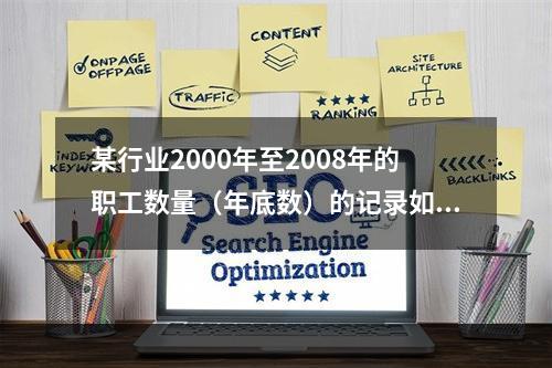 某行业2000年至2008年的职工数量（年底数）的记录如下：