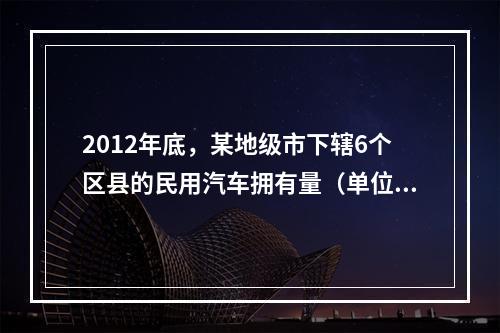 2012年底，某地级市下辖6个区县的民用汽车拥有量（单位：万