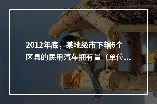 2012年底，某地级市下辖6个区县的民用汽车拥有量（单位：万