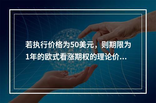 若执行价格为50美元，则期限为1年的欧式看涨期权的理论价格为