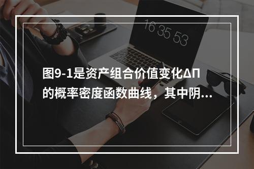 图9-1是资产组合价值变化ΔΠ的概率密度函数曲线，其中阴影部