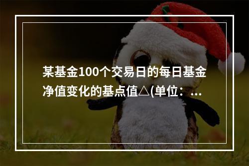 某基金100个交易日的每日基金净值变化的基点值△(单位：点)