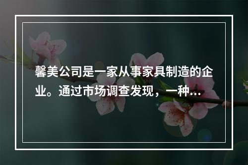 馨美公司是一家从事家具制造的企业。通过市场调查发现，一种新型