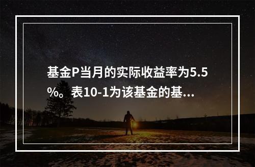 基金P当月的实际收益率为5.5%。表10-1为该基金的基准投