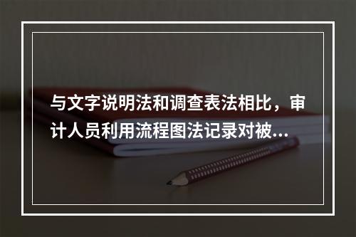 与文字说明法和调查表法相比，审计人员利用流程图法记录对被审计