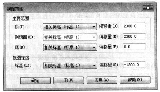 楼层平面视图范围设置正确的一组为()。