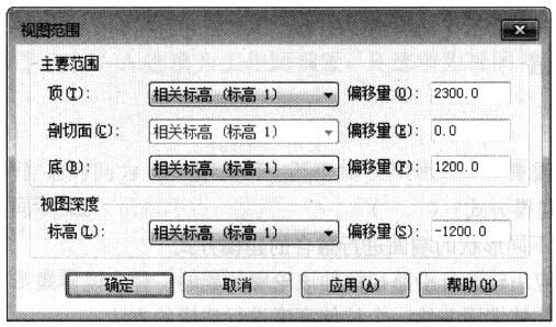 楼层平面视图范围设置正确的一组为()。