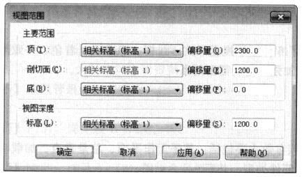 楼层平面视图范围设置正确的一组为()。