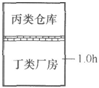 厂房内设置丙类仓库时，必须采用防火墙隔开，正确的是（　　）