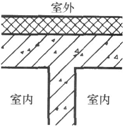 图示几种“T”字形外墙节点，最不利于保温隔热的是（　　）。