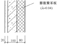 图中多层材料组成的复合墙体，哪种做法总热阻最大？（　　）[