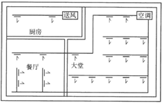 图中哪种空调系统的设置合理？（　　）[2007年真题]