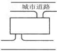 下列大、中型商场建筑基地选择的示意图中，（　　）项不当。