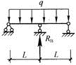 以下四个结构的支座反力RB，最大的是（　　）。[2009年