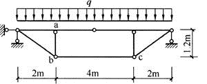 图示结构中，所有杆件截面特性和材料均相同，跨度和荷载相同，
