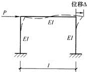 图示刚架，位移△最小的是（　　）。[2012年真题]