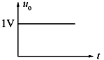 图7-2-23所示电路中，R=1kΩ，C=1μF，ui=1