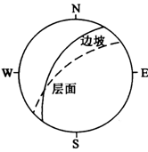 沉积岩岩质边坡，层面为结合差的软弱结构。按层面与边坡倾向的