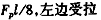 图5-2-6所示刚架中截面D的弯矩为（　　）。图5-2-6