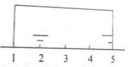 某砖混结构建筑物在一侧墙体（强度一致）地面标高处布置五个观