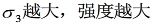 取自同一土样的三个饱和试样进行三轴不固结不排水剪切试验，其围