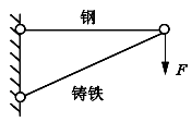 桁架由2根细长直杆组成，杆的截面尺寸相同，材料分别是结构钢和