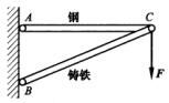 下列桁架由两根细长直杆组成，杆的截面尺寸相同，材料分别是结构