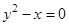 满足方程3yy′＝1，y|x=0＝0的解是（　　）。