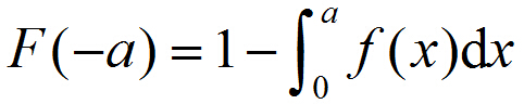 设随机变量X的密度函数为f（x），且f（-x）=f（x），