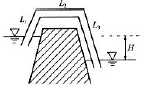 两水池用虹吸管连接，管路如图所示。已知上下游水池的水位差H为