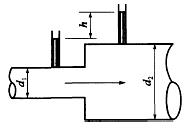 轴线水平的管道突然扩大，直径d1为0.3m，d2为0.6m，