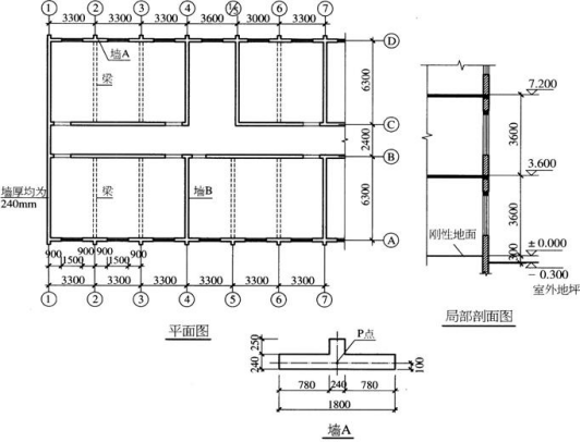 假定，二层墙A折算厚度hT=360mm，截面重心至墙体翼缘边