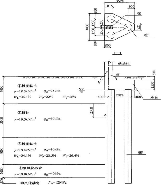 地震作用效应和荷载效应标准组合时，上部结构柱作用于基础顶面的