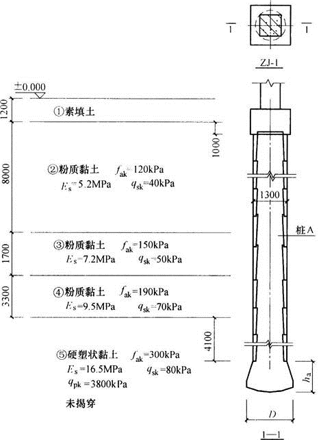 试问，根据土的物理指标与承载力参数之间的经验关系，确定单桩极