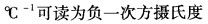 关于计量单位的使用方法，下列读法正确的是（）。