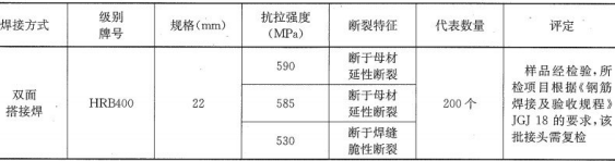 该批钢筋接头复检送样时，应再切取（）根焊接接头试样。