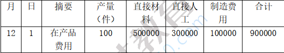 根据资料（2），下列各项中，关于该企业职工薪酬会计处理正确的