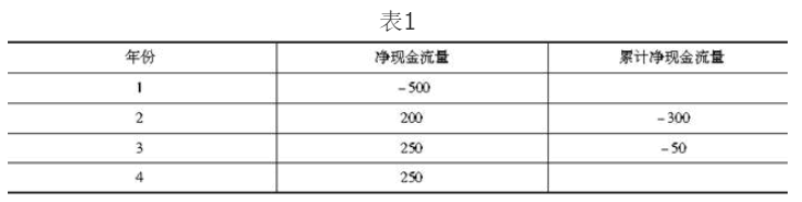 项目投资回收期的整数年份是（）。