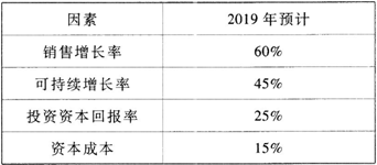 如果甲公司希望通过提高税后经营利润率的途径来提高可持续增长率