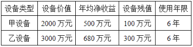 方案经济比选的备选方案应满足的条件有（）