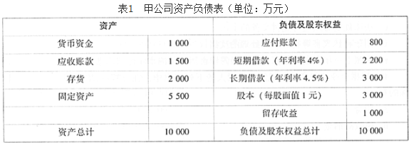 新生产线投入使用后每年新增的营业净现金流量为（）