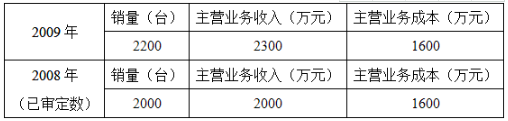 针对资料2，审计人员应重点关注甲公司2009年度该主要产品销