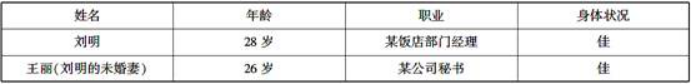 假若只考虑子女高等教育金规划，每年的储蓄额约为（　　）元。