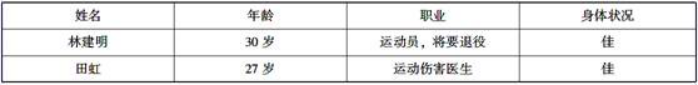 五年后，林建明夫妇将旧房售出款支付购买别墅的首付，还需贷款（