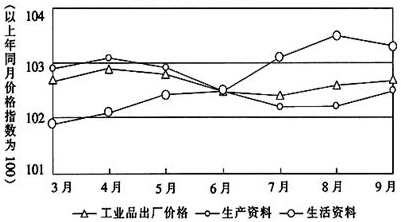 下列哪句话是正确的？（　　）