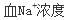 调节胰岛素分泌最重要的因素是（）。