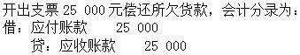 以下会计处理能够通过试算平衡发现错误的是()。