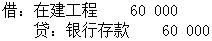 某企业打算对一台技术陈旧的车床进行改良，以实现企业产品的更新